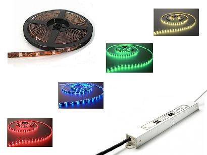 LED Strip sets