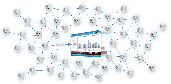 Plugwise